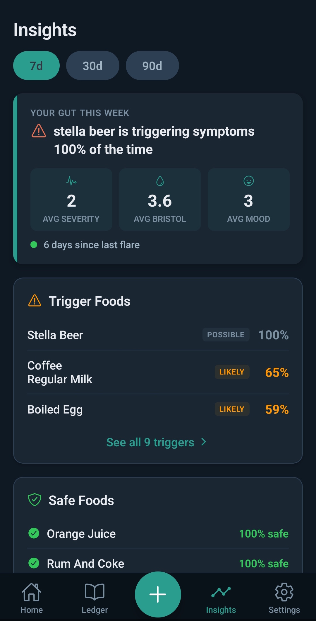 Trigger food analysis with confidence ratings and safe foods list